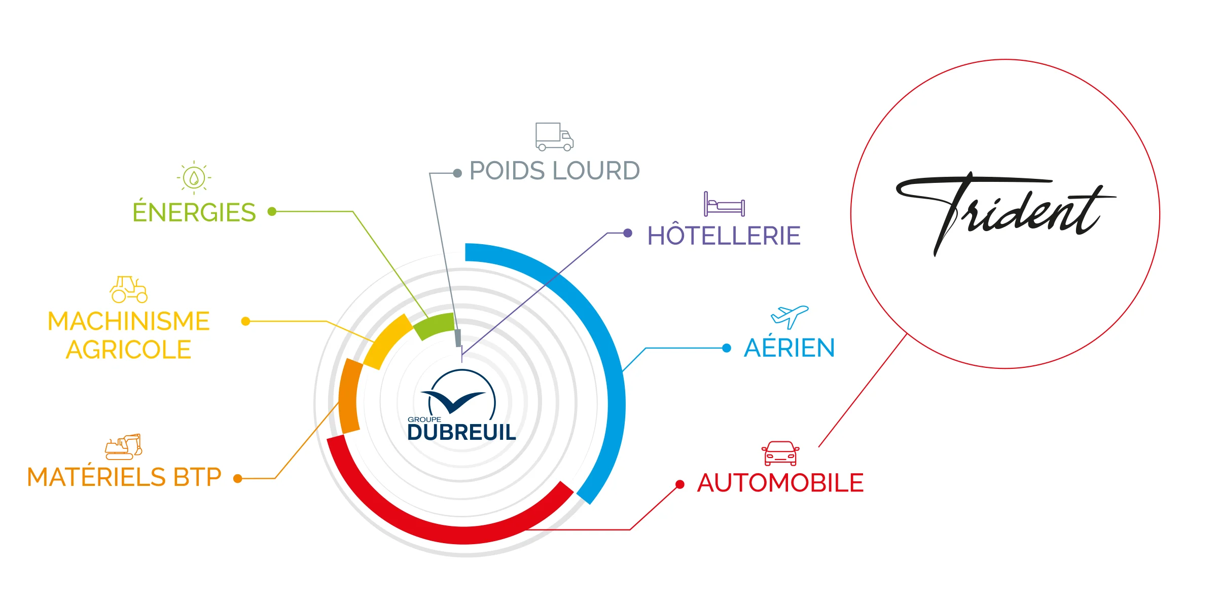 graphique-CA-par-metiers-2023_MNV.jpg