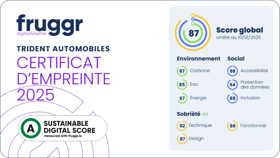 TRIDENT AUTOMOBILES - CERTIFICAT FRUGGR 2025 - LIGHT.png